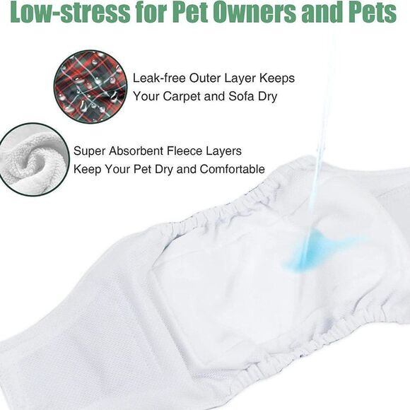 wegreeco Washable Male Dog Belly Band Washable Male Dog Belly Wrap Diaper - Picture 7 of 8